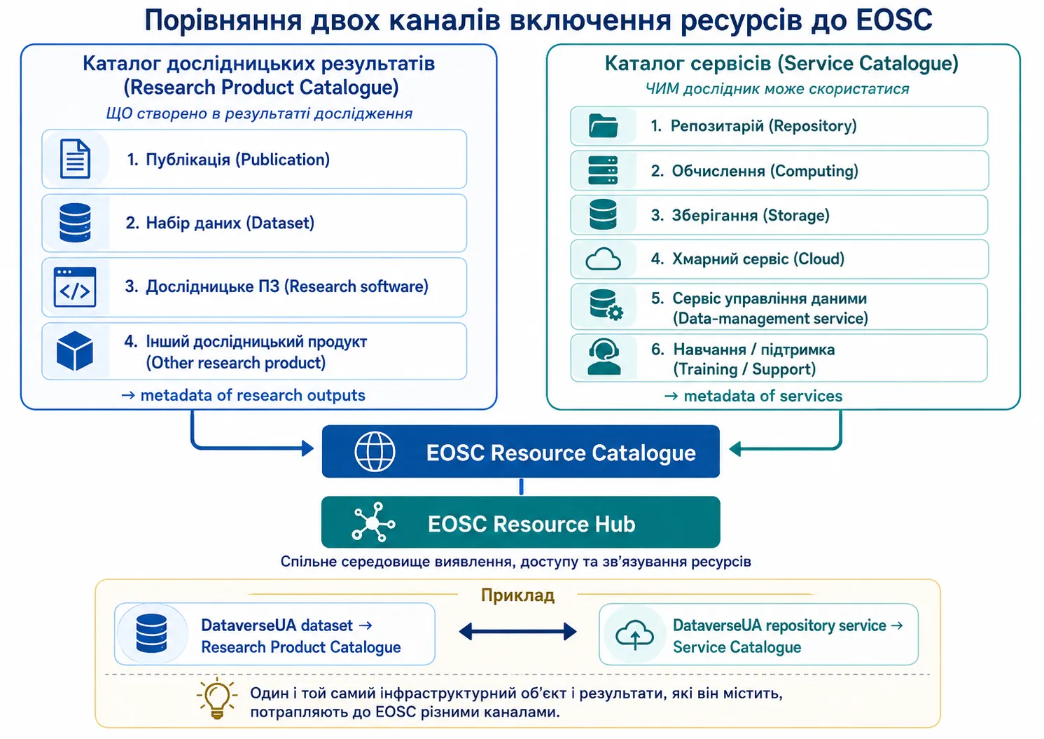 ChatGPT Image 3 вер. 2026 р., 23_05_46